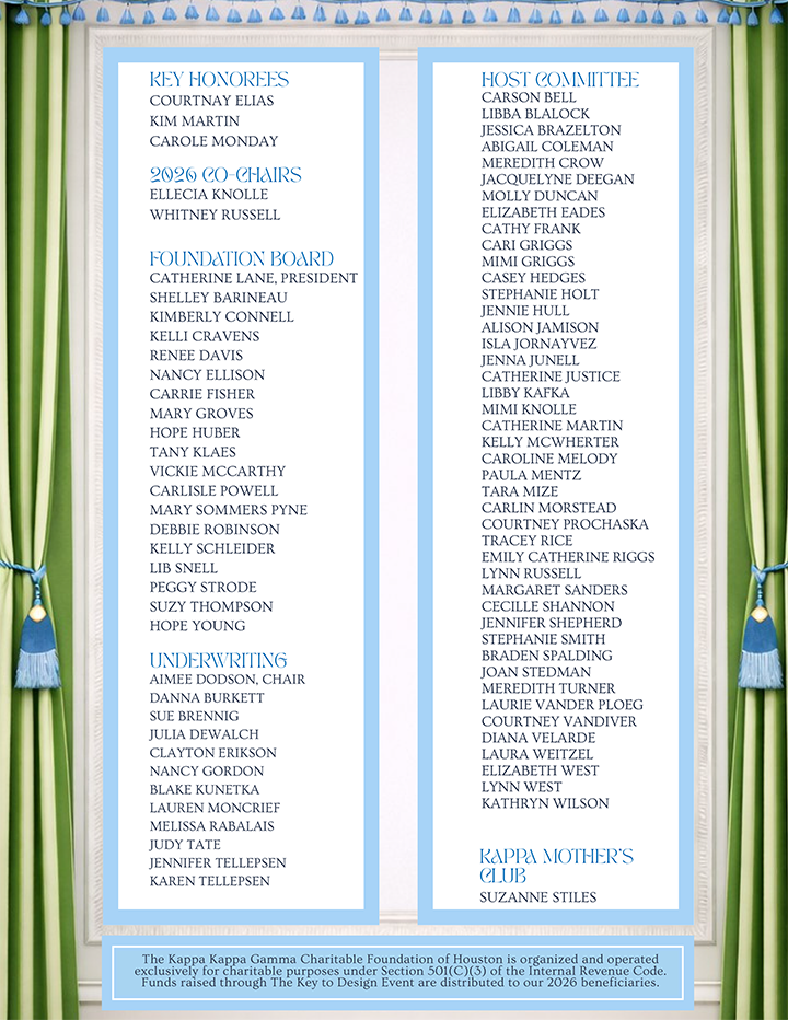 Key Honorees: Courtnay Elias, Kim Martin, Carole Monday, 2026 Co-chairs: Ellecia Knolle, Whitney Russell, Foundation Board: Catherine Lane, President, Shelley Barineau, Kimberly Connell, Kelli Cravens, Renee Davis, Nancy Ellison, Carrie Fisher, Mary Groves, Hope Huber, Tany Klaes, Vickie Mccarthy, Carlisle Powell, Mary Sommers Pyne, Debbie Robinson, Kelly Schleider, Lib Snell, Peggy Strode, Suzy Thompson, Hope Young, Underwriting: Aimee Dodson, Chair, Danna Burkett, , Sue Brennig, Julia Dewalch, Clayton Erikson, Nancy Gordon, Blake Kune, Tka, Lauren Moncrief, Melissa Rabalais, Judy Tate, Jennifer Tellepsen, , Karen Tellepsen, , Host Committee: Carson Bell, Libba Blalock, Jessica Brazelton, Abigail Coleman, Meredith Crow, Jacquelyn, E Deegan, Molly Duncan, Elizabeth Eades, Cathy Frank, Cari Griggs, Mimi Griggs, Casey Hedges, Stephanie Holt, Jennie Hull, Alison Jamison, Isla Jornayvez, Jenna Junell, Catherine Justice, Libby Kafka, Mimi Knolle, Catherine Martin, Kelly Mcwherter, Caroline Melody, Paula Mentz, Tara Mize, Carlin Morstead, Courtney Prochaska, Tracey Rice, Emily Catherine Riggs, Lynn Russell, Margaret Sanders, Cecille Shannon, Jennifer Shepherd, Stephanie Smith, Braden Spalding, Joan Stedman, Meredith Turner, Laurie Vander Ploeg, Courtney Vandiver, Diana Velarde, Laura Weitzel Elizabeth West, Lynn West, , Kathryn Wilson, Kappa Mother’s Club: Suzanne Stiles